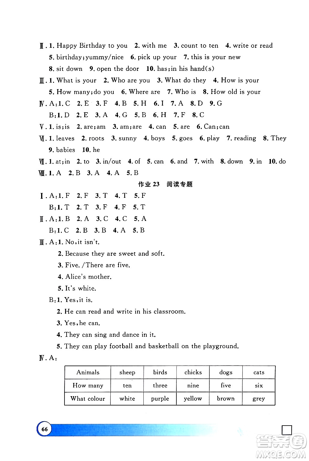 上海大學(xué)出版社2024鐘書金牌寒假作業(yè)導(dǎo)與練三年級(jí)英語牛津版上海專版答案