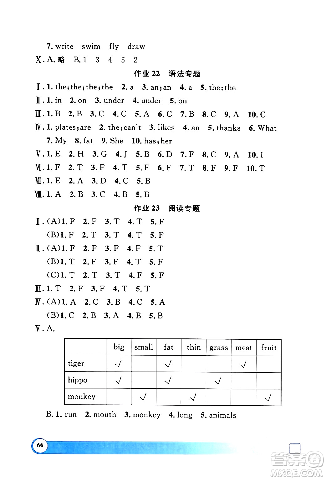 上海大學(xué)出版社2024鐘書金牌寒假作業(yè)導(dǎo)與練二年級(jí)英語牛津版上海專版答案