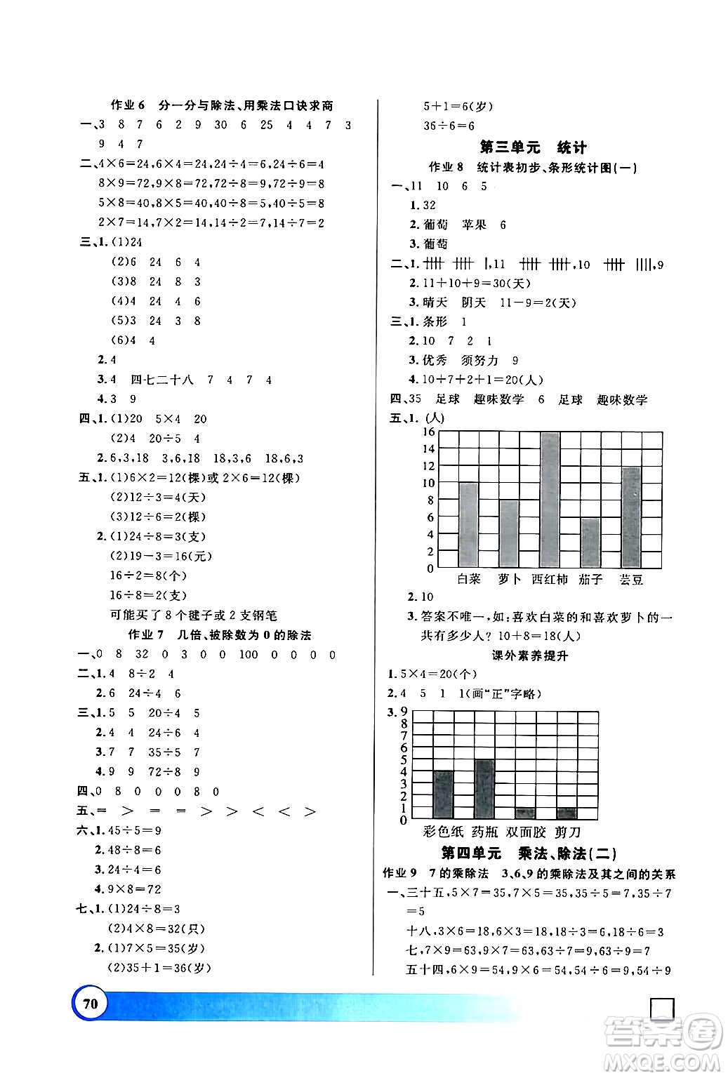 上海大學出版社2024鐘書金牌寒假作業(yè)導與練二年級數(shù)學通用版上海專版答案