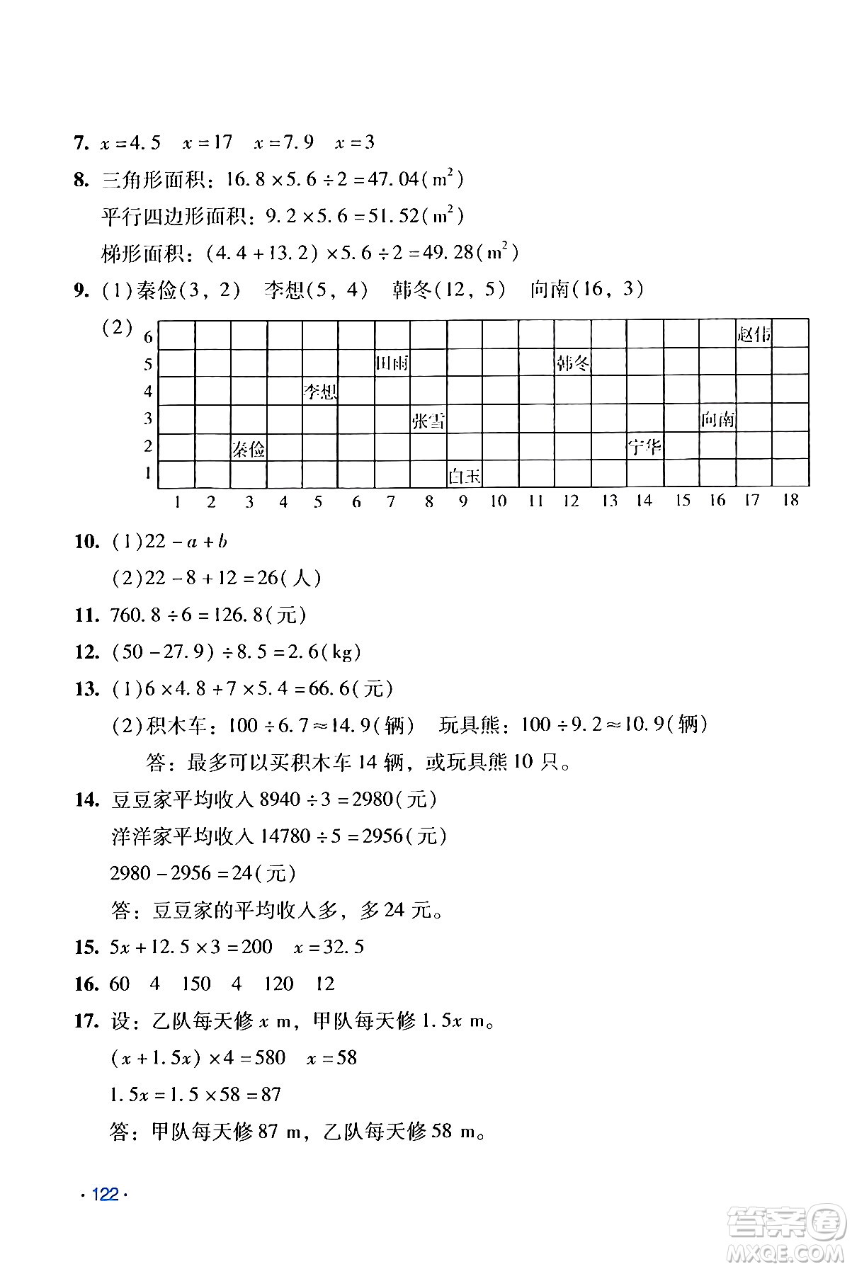 吉林出版集團(tuán)股份有限公司2024假日數(shù)學(xué)五年級(jí)數(shù)學(xué)人教版答案