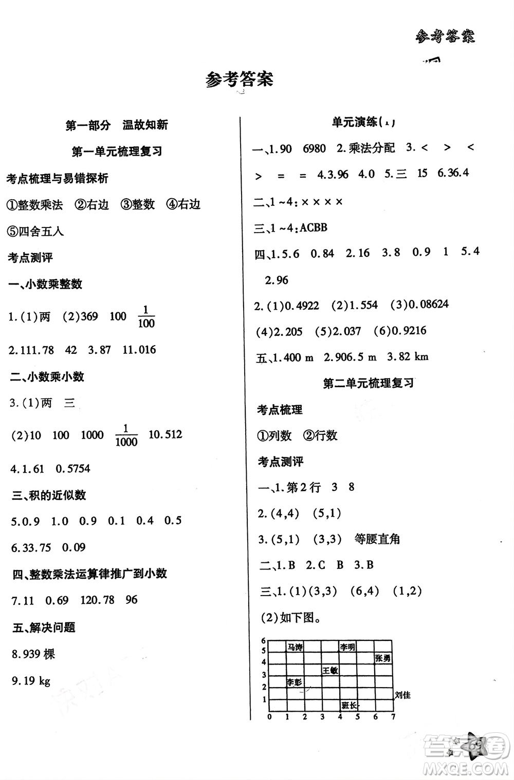 河北美術(shù)出版社2024好學(xué)生寒假生活五年級(jí)數(shù)學(xué)通用版參考答案