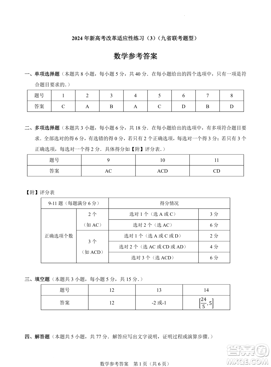 2024屆高三新高考改革數(shù)學適應(yīng)性練習4九省聯(lián)考題型試卷答案