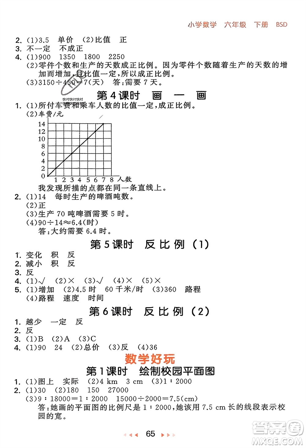 首都師范大學(xué)出版社2024年春53隨堂測(cè)六年級(jí)數(shù)學(xué)下冊(cè)北師大版參考答案