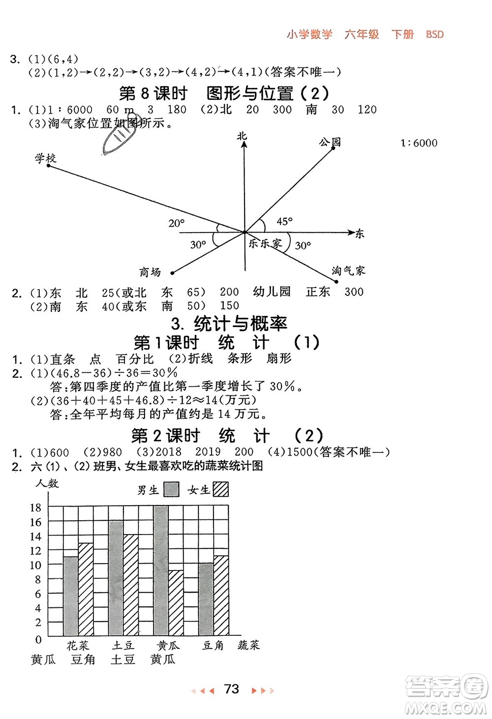 首都師范大學(xué)出版社2024年春53隨堂測(cè)六年級(jí)數(shù)學(xué)下冊(cè)北師大版參考答案