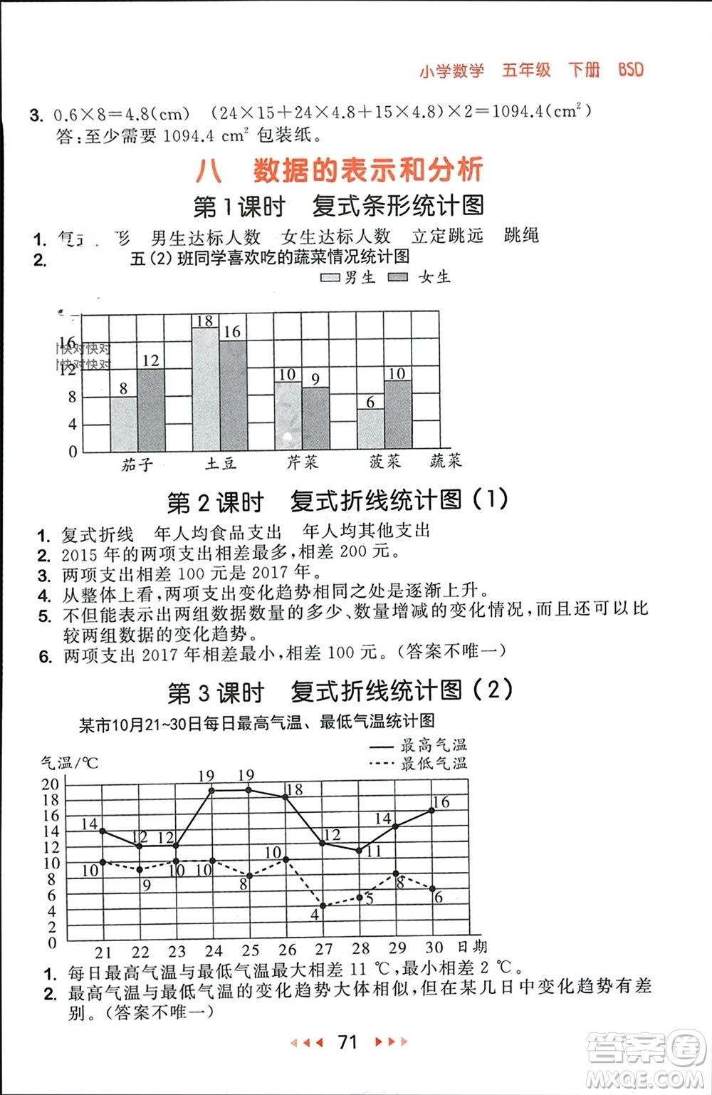 首都師范大學(xué)出版社2024年春53隨堂測五年級數(shù)學(xué)下冊北師大版參考答案