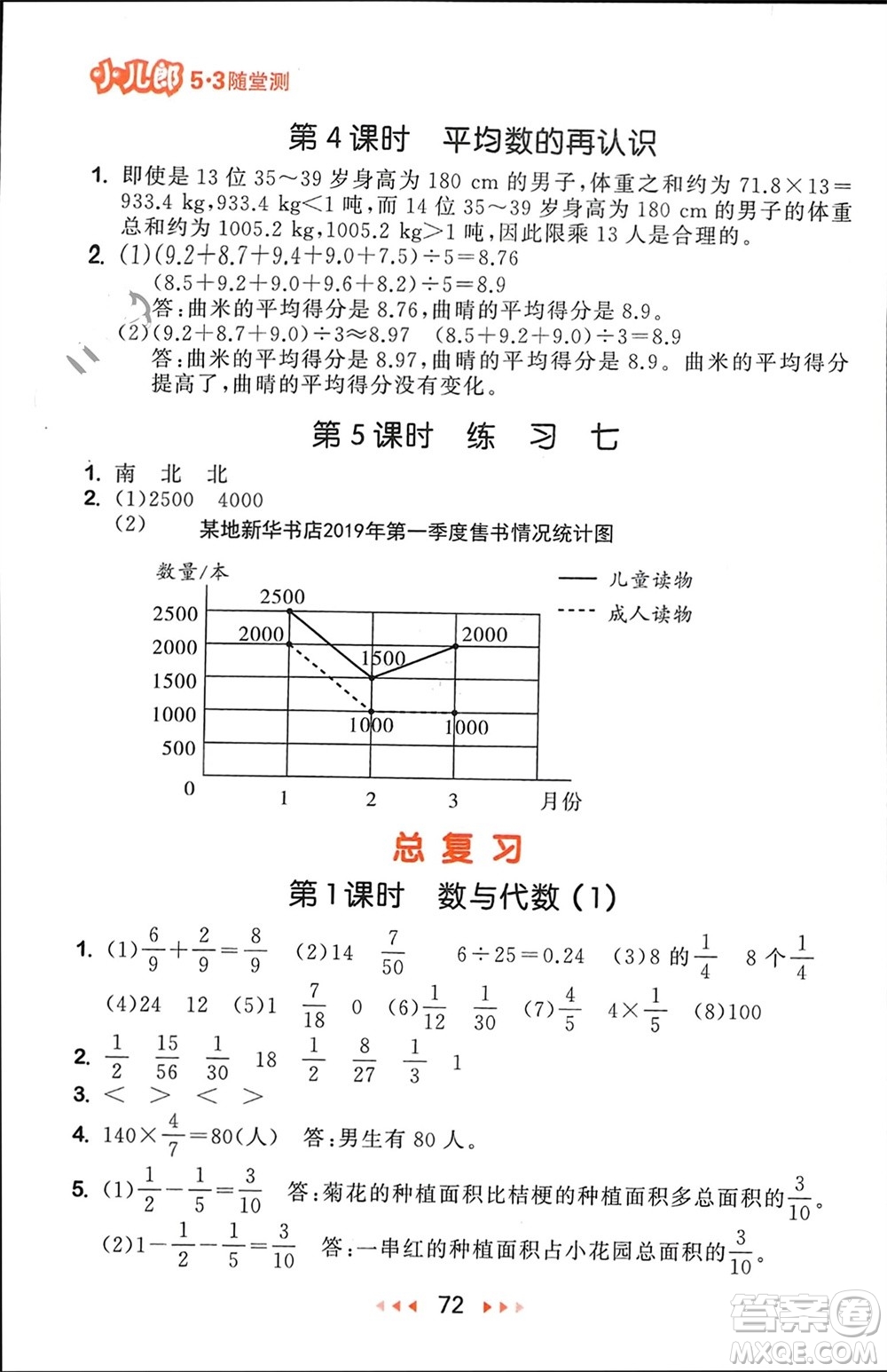 首都師范大學(xué)出版社2024年春53隨堂測五年級數(shù)學(xué)下冊北師大版參考答案