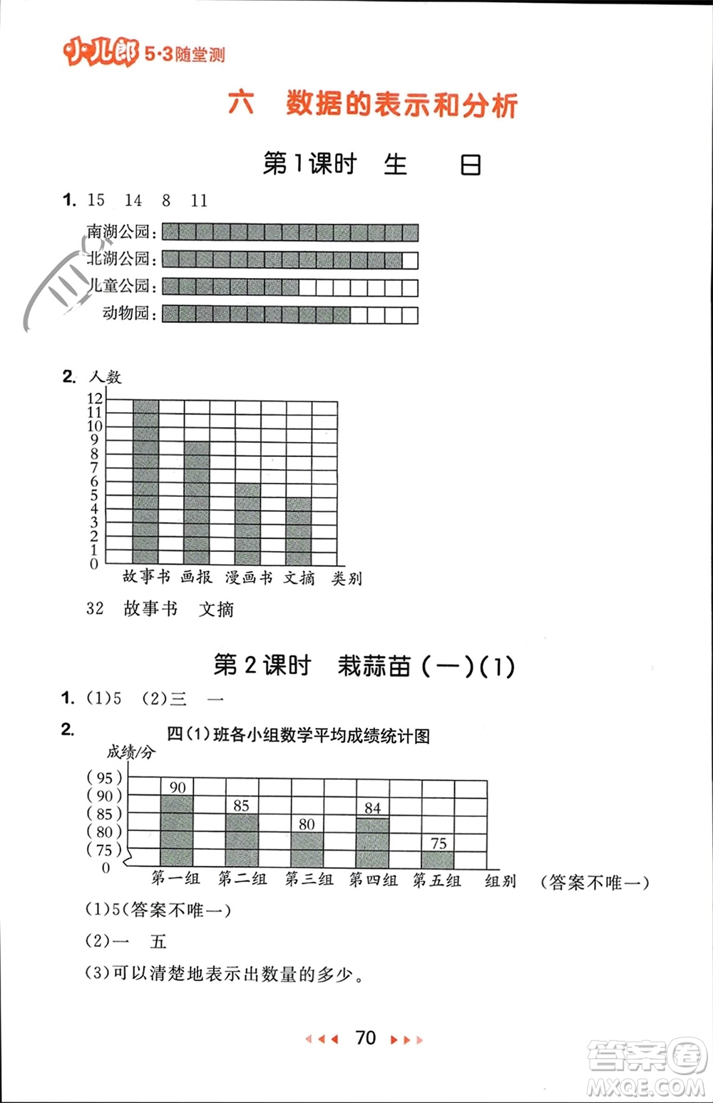 首都師范大學出版社2024年春53隨堂測四年級數(shù)學下冊北師大版參考答案