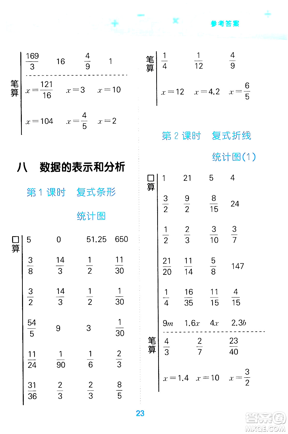 地質(zhì)出版社2024年春小學口算大通關五年級數(shù)學下冊北師大版答案