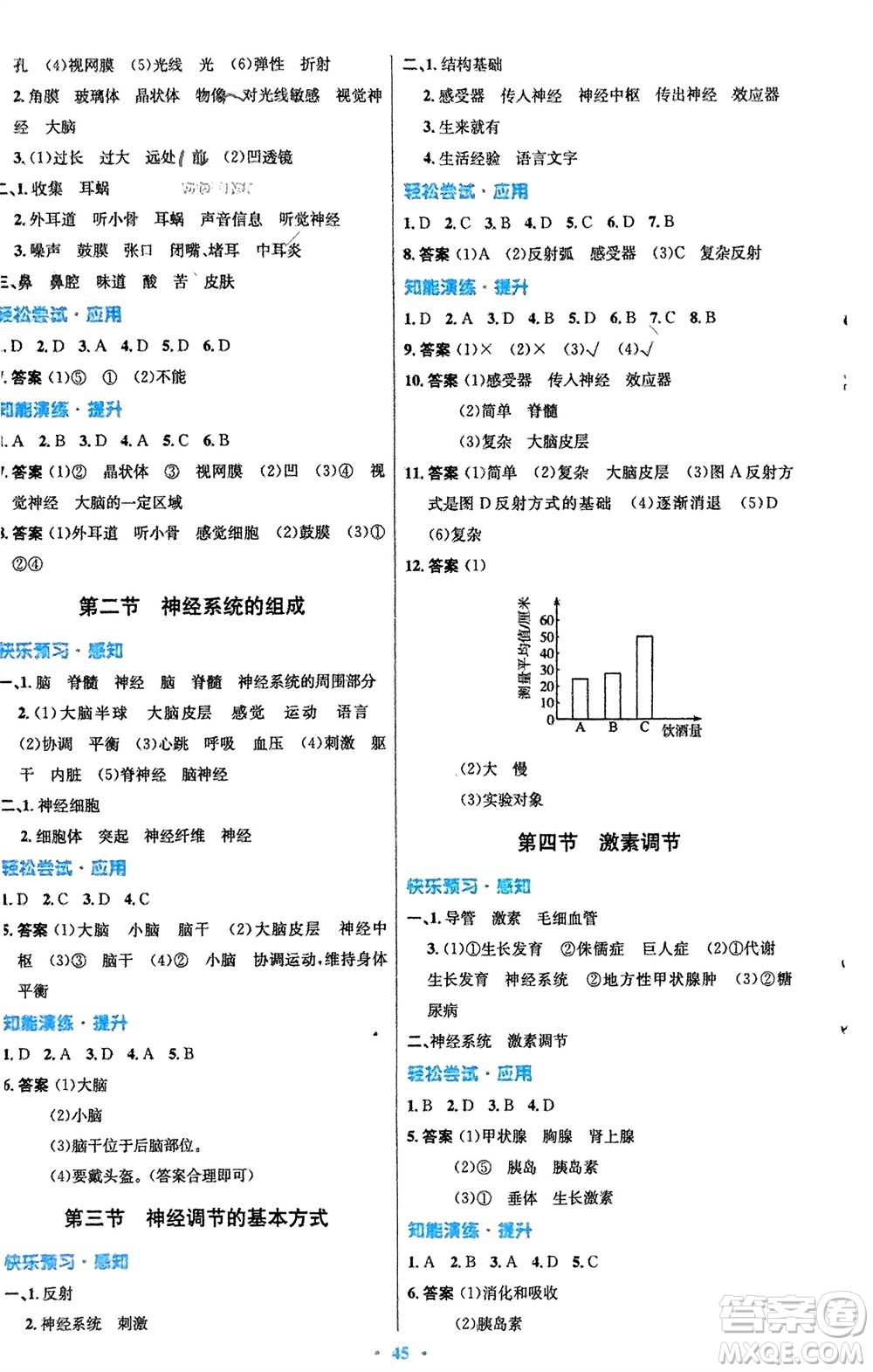 人民教育出版社2024年春初中同步測(cè)控優(yōu)化設(shè)計(jì)七年級(jí)生物下冊(cè)人教版福建專(zhuān)版參考答案