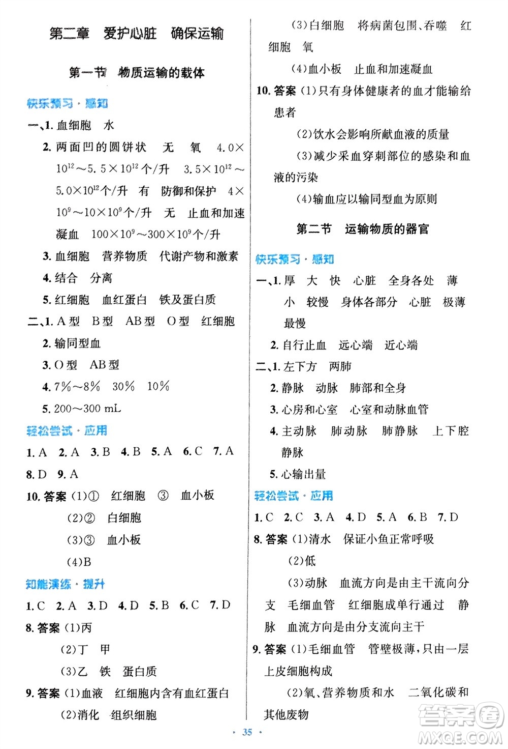 知識出版社2024年春初中同步測控優(yōu)化設(shè)計七年級生物下冊冀少版福建專版參考答案