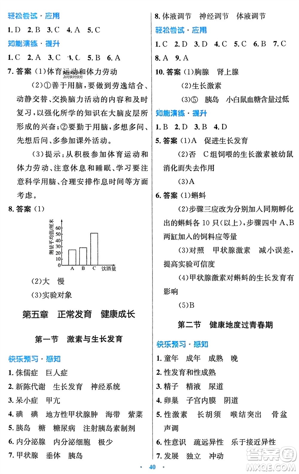 知識出版社2024年春初中同步測控優(yōu)化設(shè)計七年級生物下冊冀少版福建專版參考答案