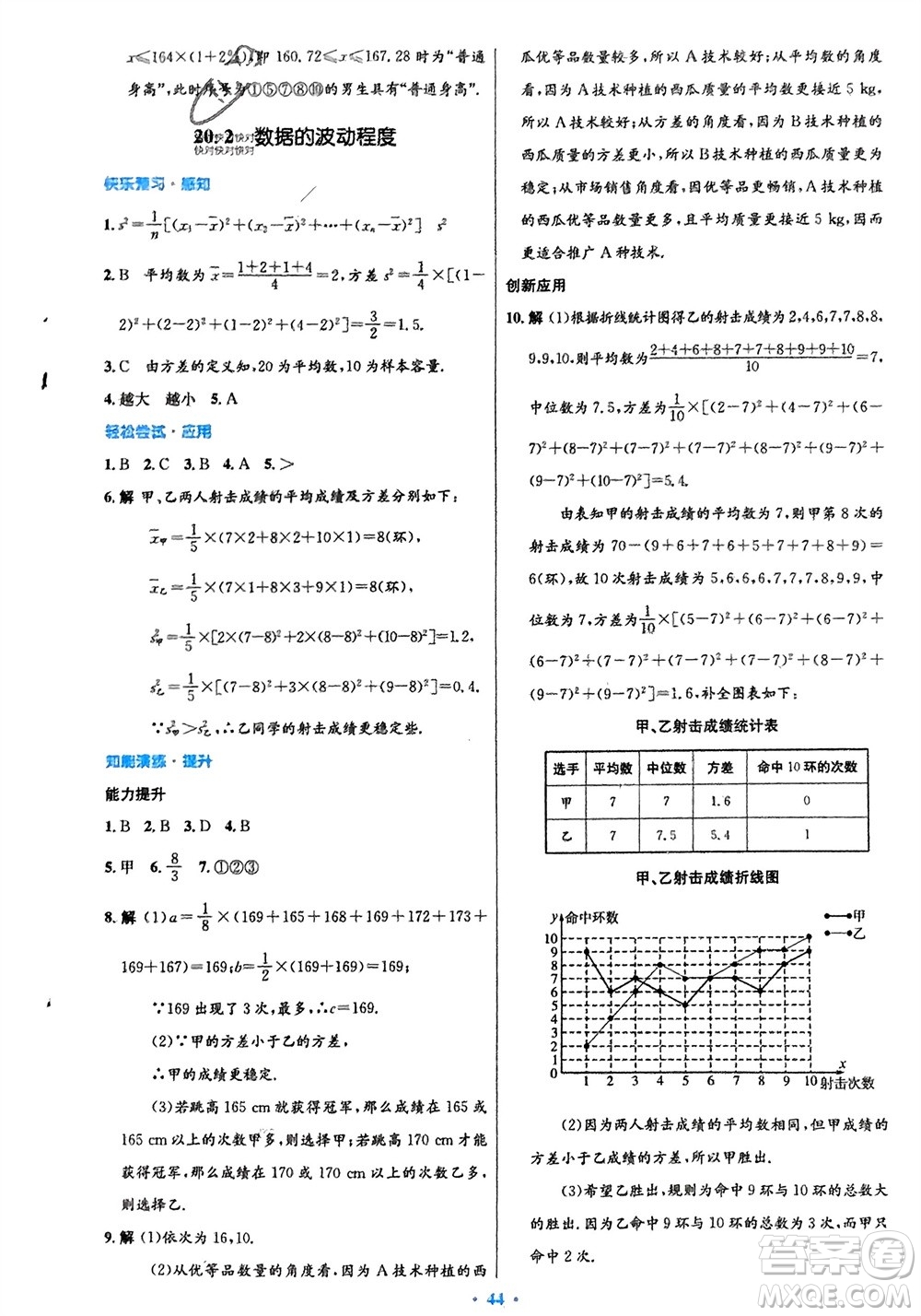 人民教育出版社2024年春初中同步測控優(yōu)化設(shè)計八年級數(shù)學下冊人教版福建專版參考答案