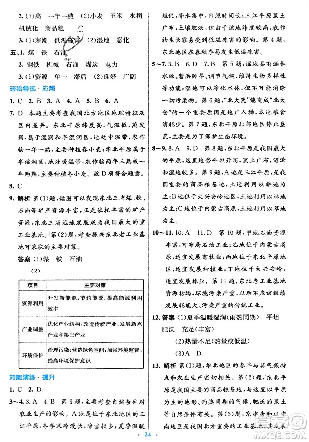 人民教育出版社2024年春初中同步測控優(yōu)化設計八年級地理下冊人教版福建專版參考答案