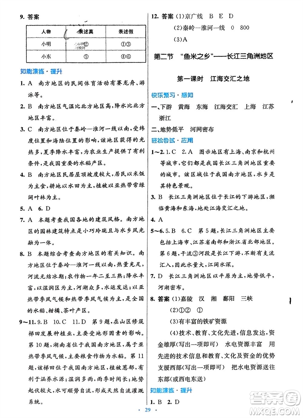 人民教育出版社2024年春初中同步測控優(yōu)化設計八年級地理下冊人教版福建專版參考答案