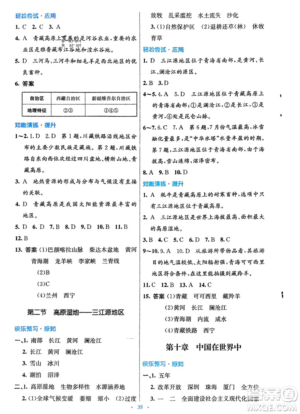 人民教育出版社2024年春初中同步測控優(yōu)化設計八年級地理下冊人教版福建專版參考答案