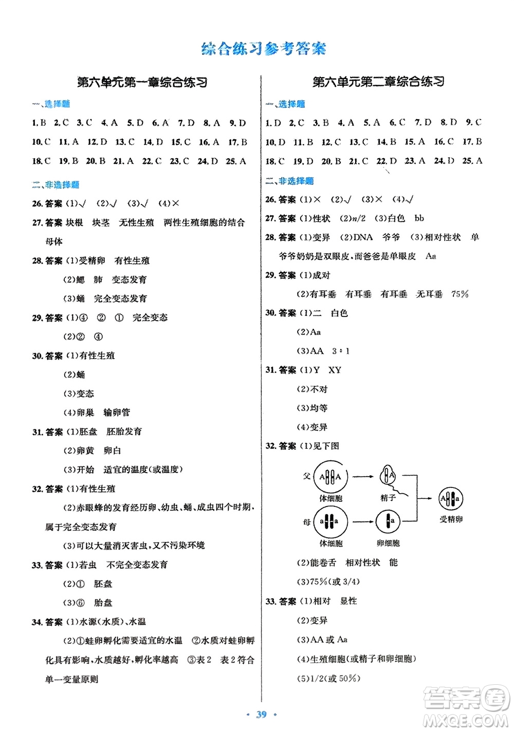 知識出版社2024年春初中同步測控優(yōu)化設(shè)計八年級生物下冊冀少版福建專版參考答案