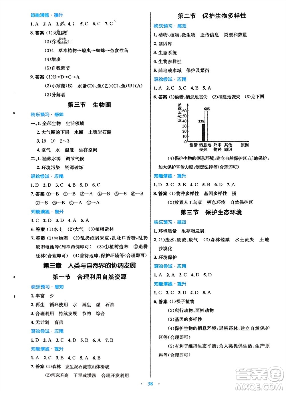 知識出版社2024年春初中同步測控優(yōu)化設(shè)計八年級生物下冊冀少版福建專版參考答案