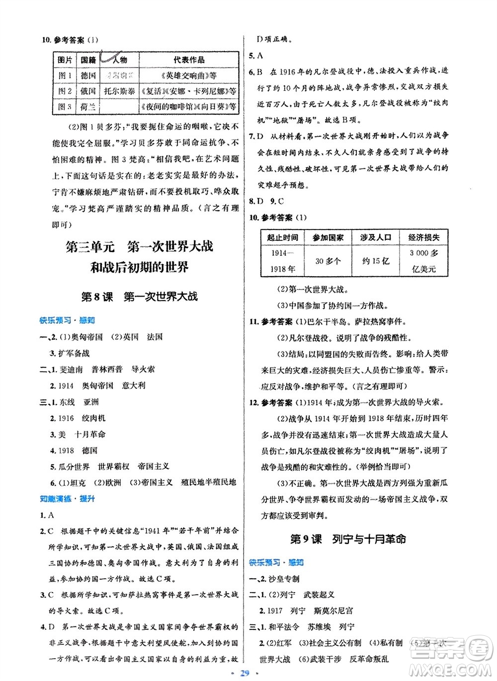 人民教育出版社2024年春初中同步測(cè)控優(yōu)化設(shè)計(jì)九年級(jí)歷史下冊(cè)人教版福建專版參考答案