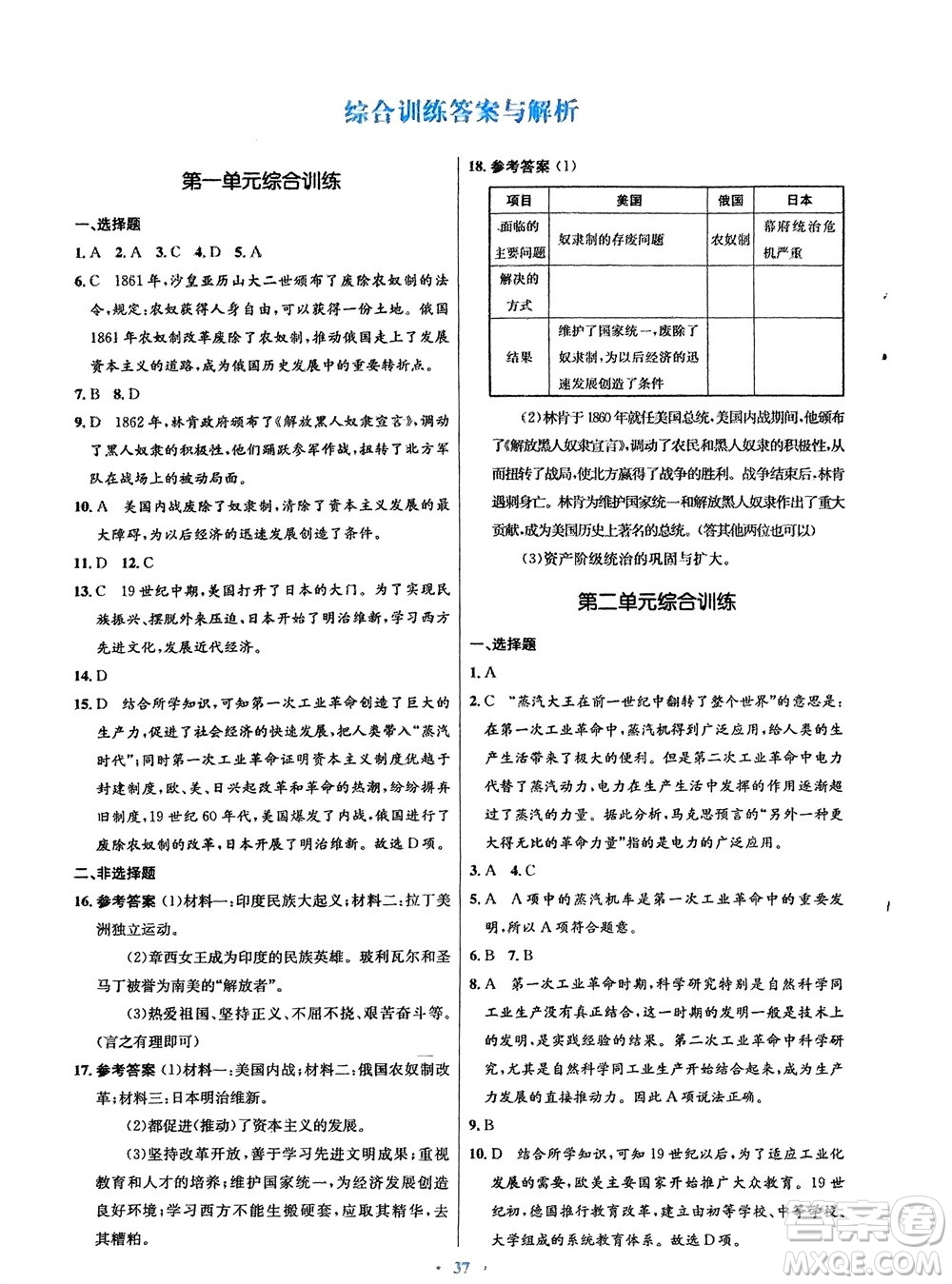 人民教育出版社2024年春初中同步測(cè)控優(yōu)化設(shè)計(jì)九年級(jí)歷史下冊(cè)人教版福建專版參考答案