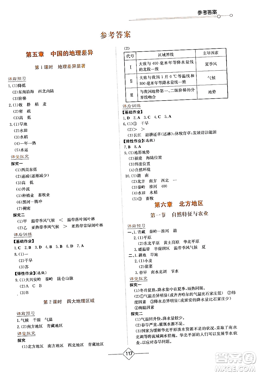 湖南教育出版社2024年春學(xué)法大視野八年級地理下冊人教版答案