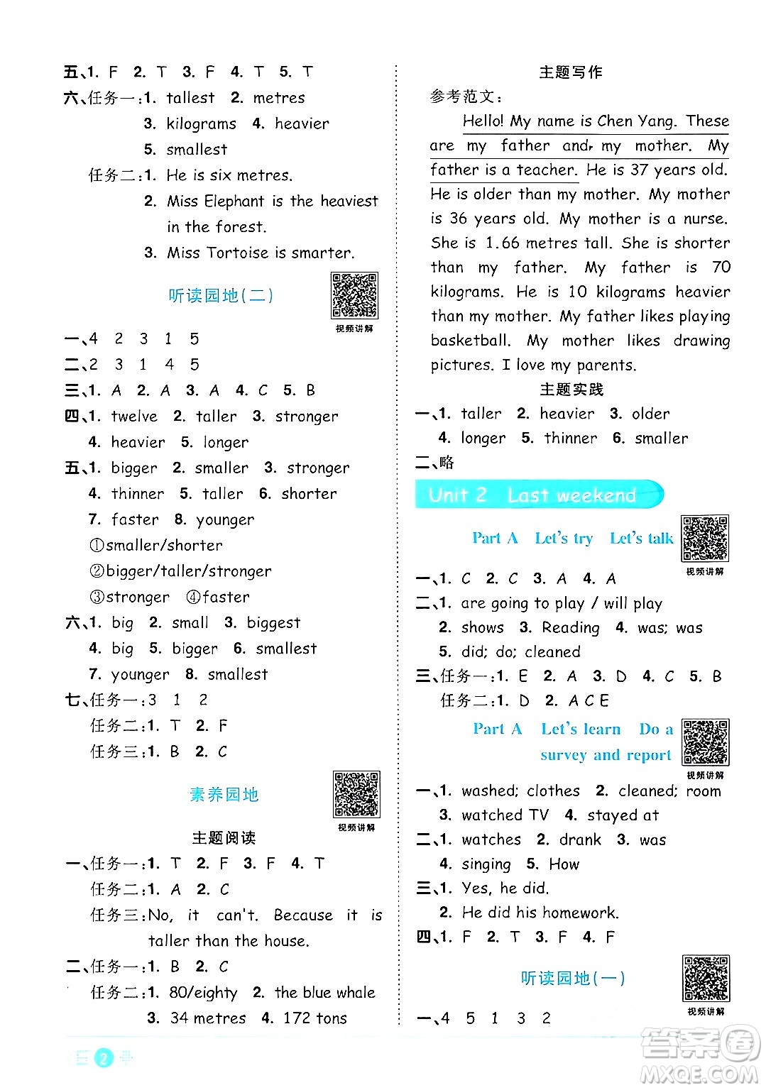 江西教育出版社2024年春陽光同學(xué)課時優(yōu)化作業(yè)六年級英語下冊人教版答案