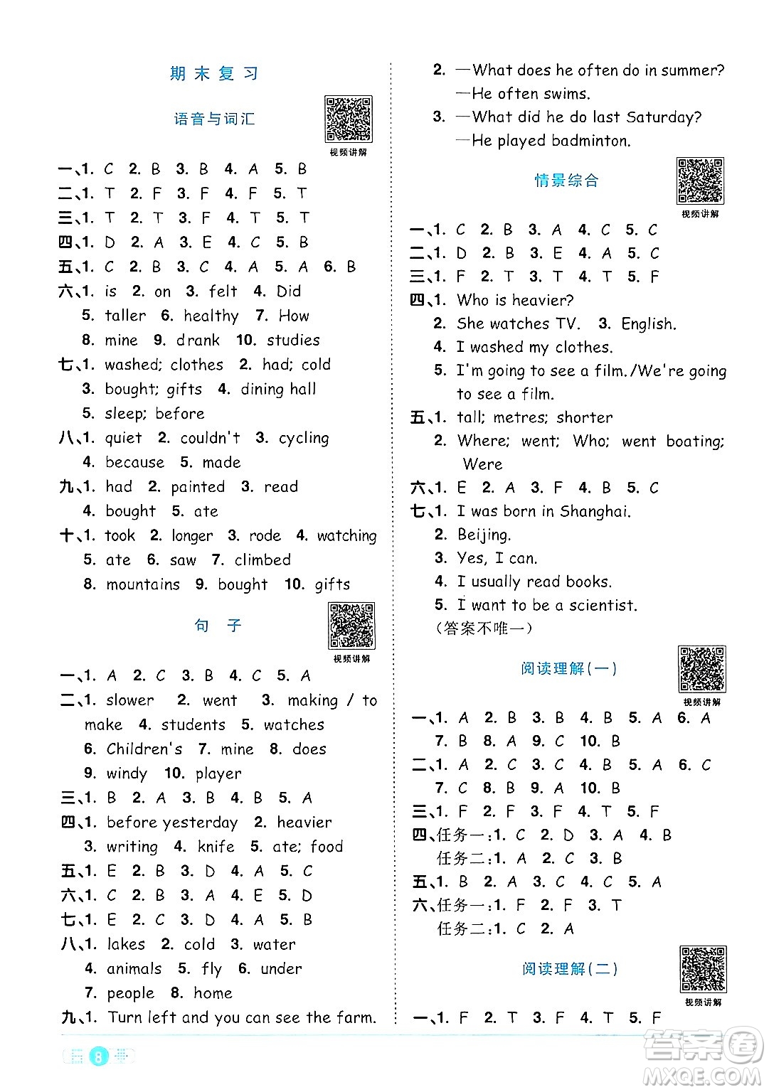 江西教育出版社2024年春陽光同學(xué)課時優(yōu)化作業(yè)六年級英語下冊人教版答案