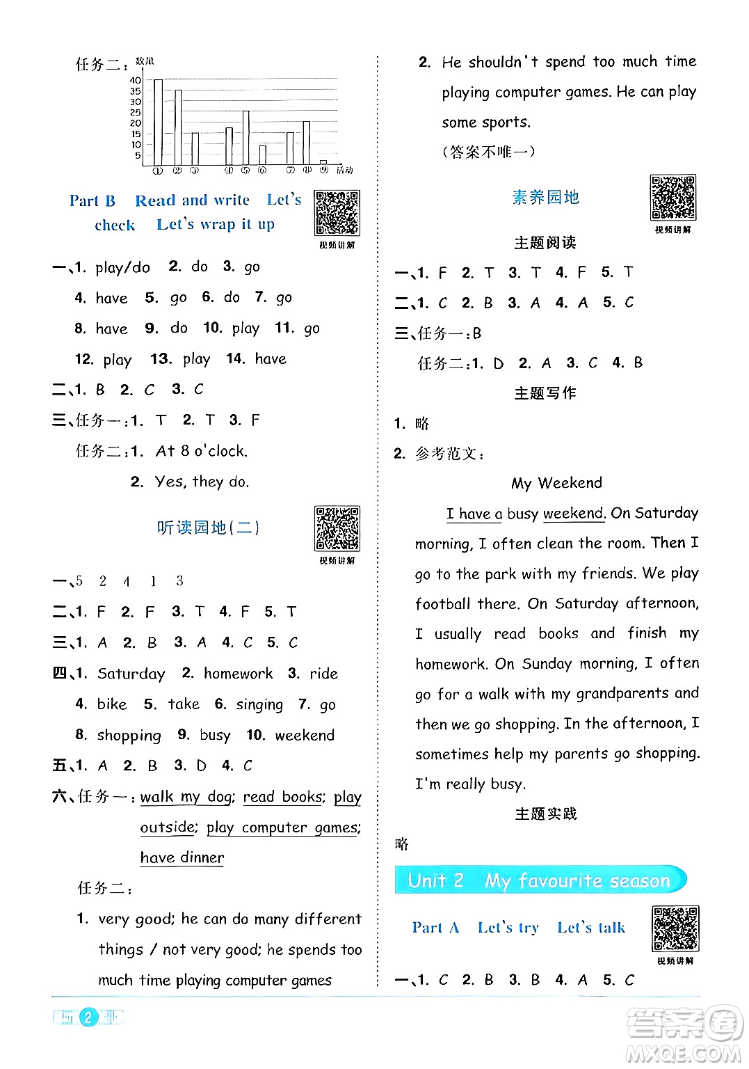 江西教育出版社2024年春陽光同學(xué)課時(shí)優(yōu)化作業(yè)五年級(jí)英語下冊(cè)人教版廣東專版答案