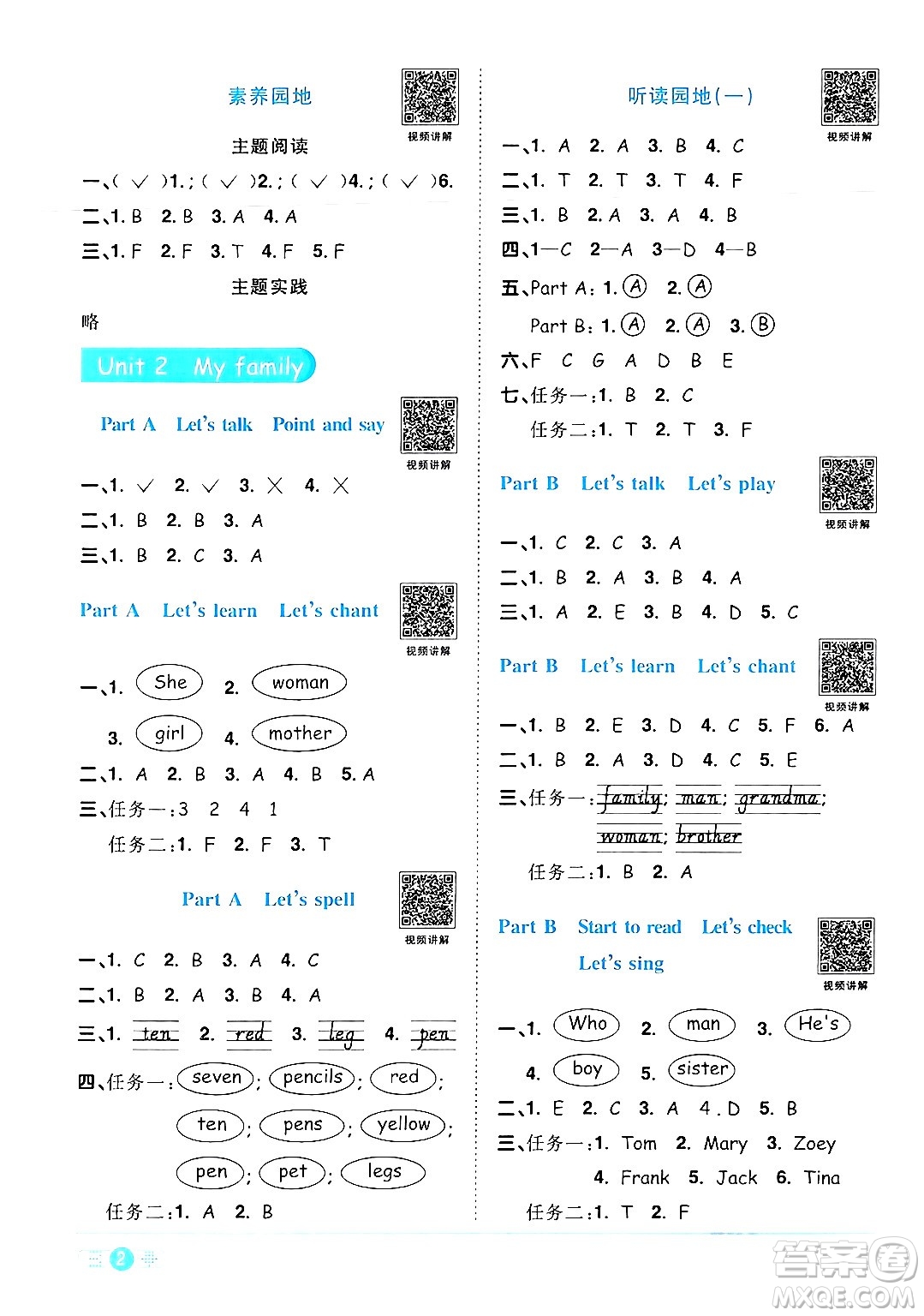 江西教育出版社2024年春陽光同學(xué)課時(shí)優(yōu)化作業(yè)三年級(jí)英語下冊人教版答案