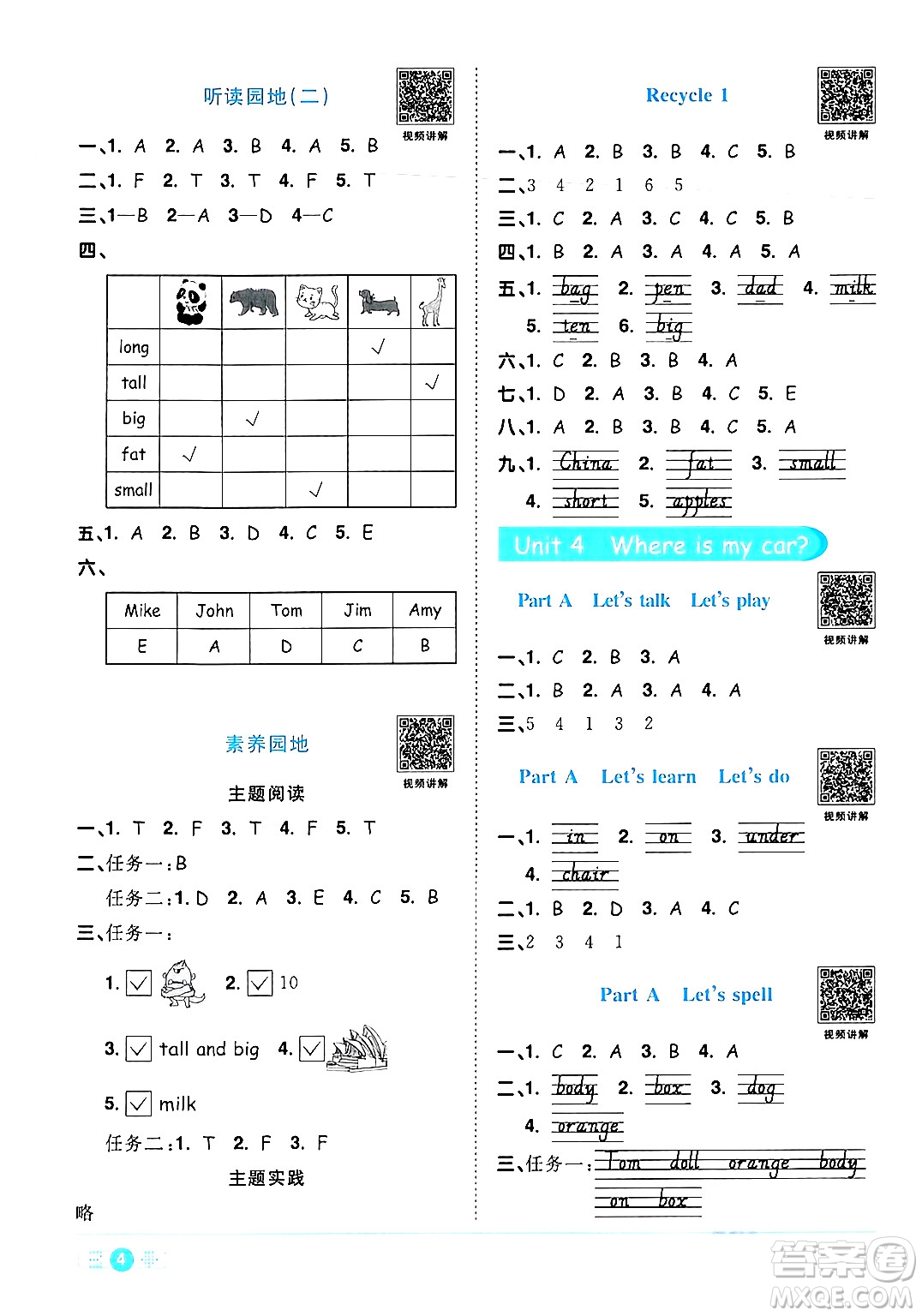 江西教育出版社2024年春陽光同學(xué)課時(shí)優(yōu)化作業(yè)三年級(jí)英語下冊人教版答案