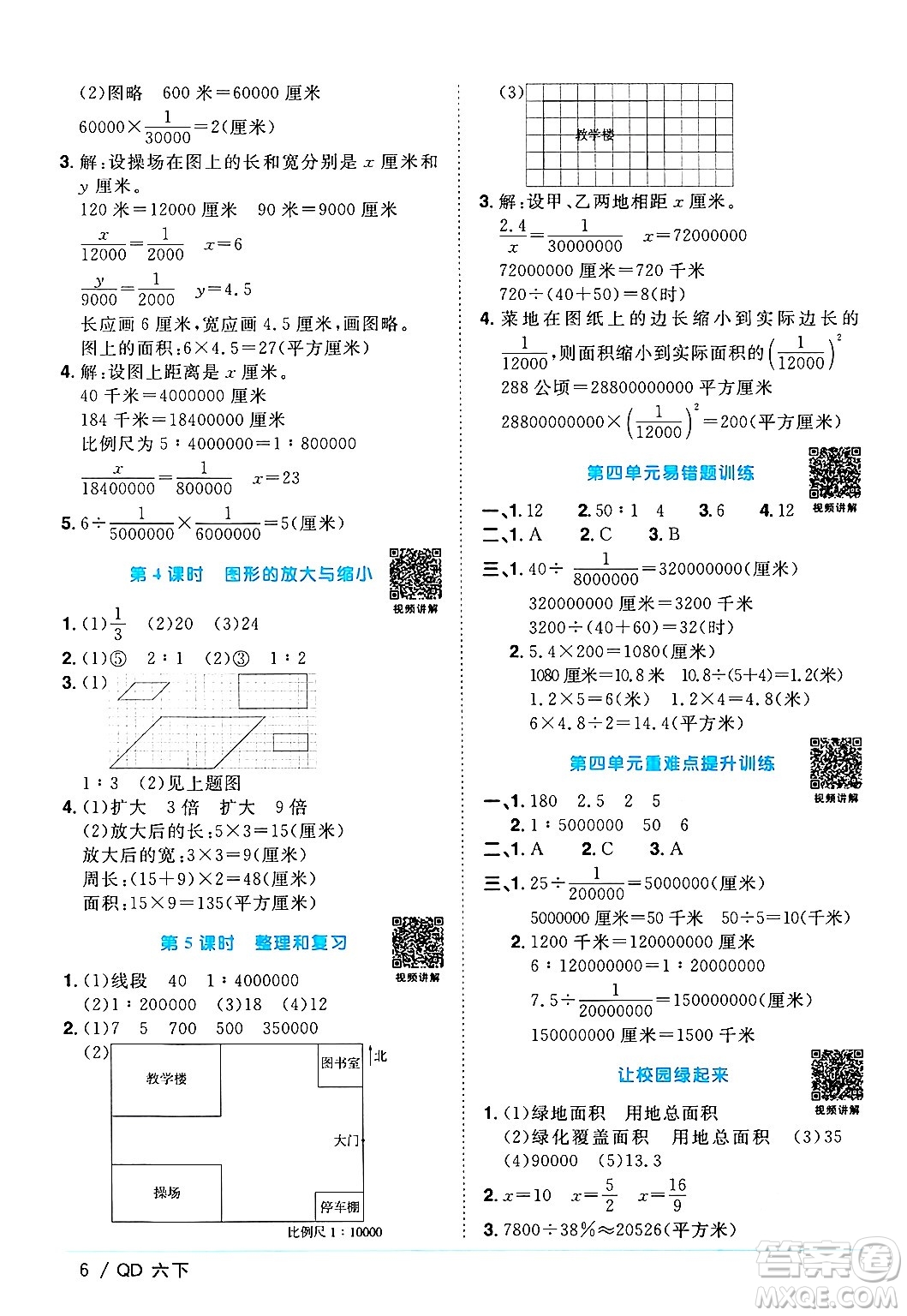 江西教育出版社2024年春陽(yáng)光同學(xué)課時(shí)優(yōu)化作業(yè)六年級(jí)數(shù)學(xué)下冊(cè)青島版答案