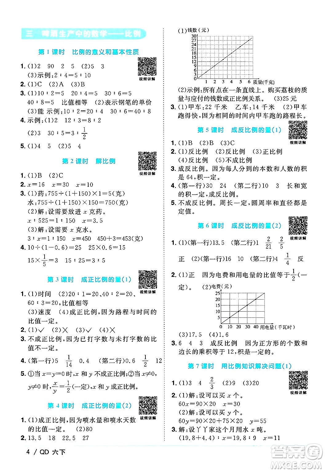 江西教育出版社2024年春陽(yáng)光同學(xué)課時(shí)優(yōu)化作業(yè)六年級(jí)數(shù)學(xué)下冊(cè)青島版答案