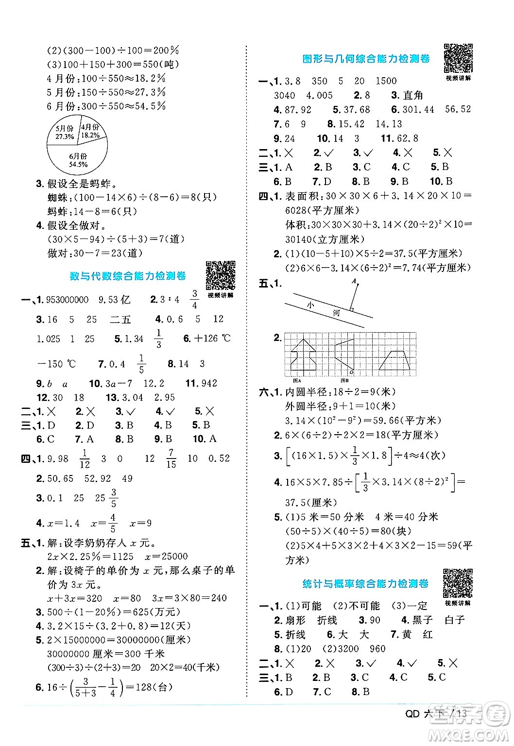 江西教育出版社2024年春陽(yáng)光同學(xué)課時(shí)優(yōu)化作業(yè)六年級(jí)數(shù)學(xué)下冊(cè)青島版答案