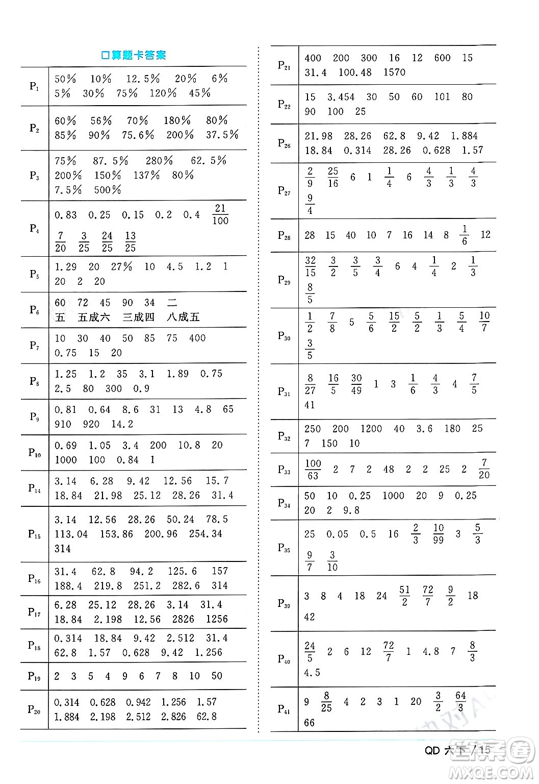 江西教育出版社2024年春陽(yáng)光同學(xué)課時(shí)優(yōu)化作業(yè)六年級(jí)數(shù)學(xué)下冊(cè)青島版答案