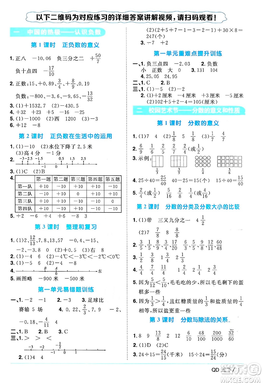 江西教育出版社2024年春陽光同學(xué)課時優(yōu)化作業(yè)五年級數(shù)學(xué)下冊青島版答案