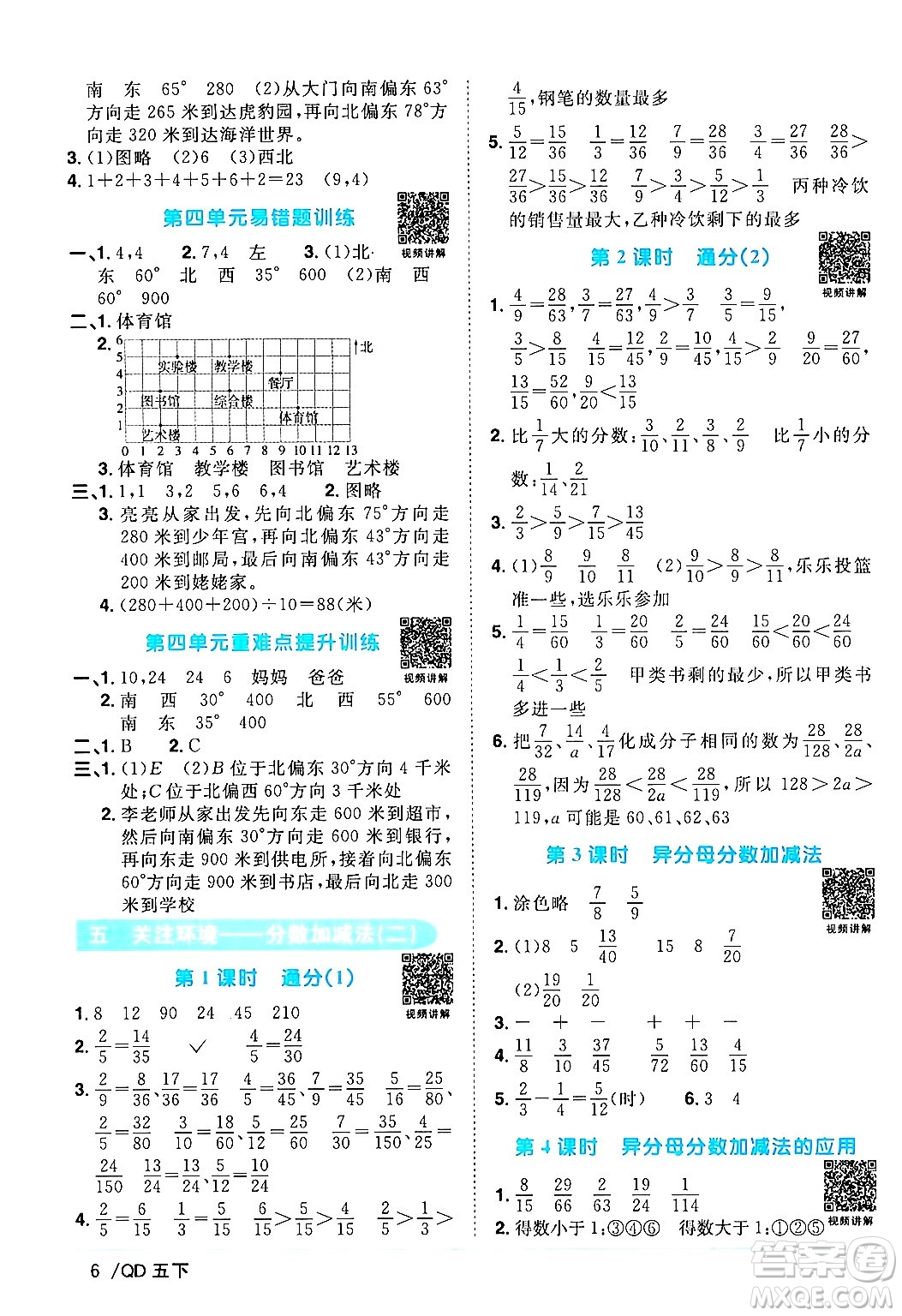 江西教育出版社2024年春陽光同學(xué)課時優(yōu)化作業(yè)五年級數(shù)學(xué)下冊青島版答案