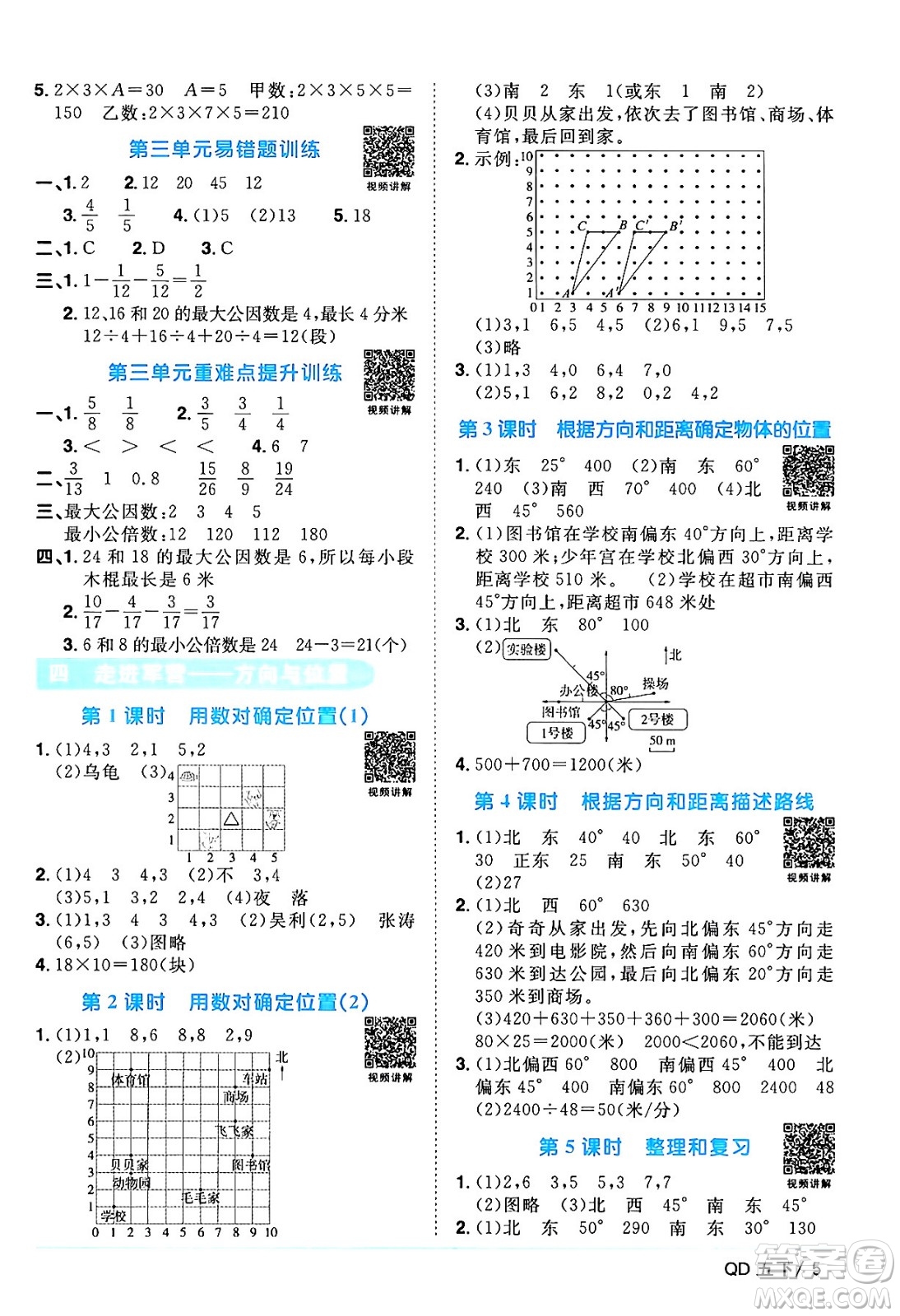 江西教育出版社2024年春陽光同學(xué)課時優(yōu)化作業(yè)五年級數(shù)學(xué)下冊青島版答案