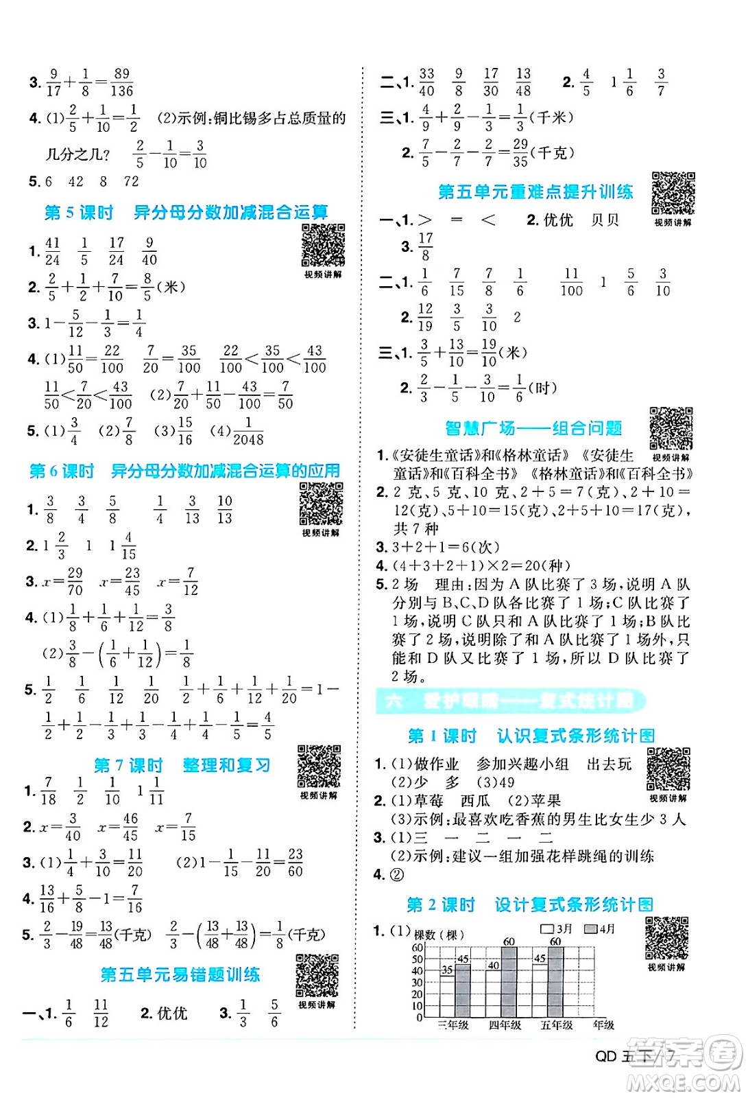 江西教育出版社2024年春陽光同學(xué)課時優(yōu)化作業(yè)五年級數(shù)學(xué)下冊青島版答案