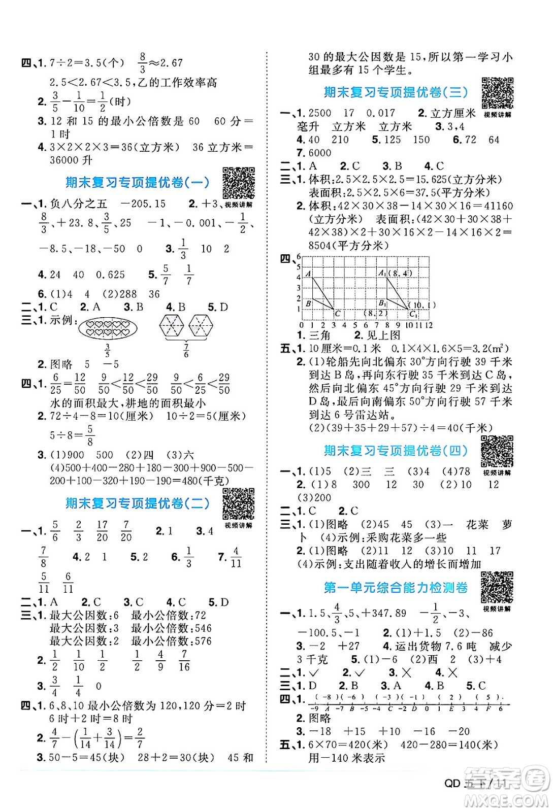 江西教育出版社2024年春陽光同學(xué)課時優(yōu)化作業(yè)五年級數(shù)學(xué)下冊青島版答案