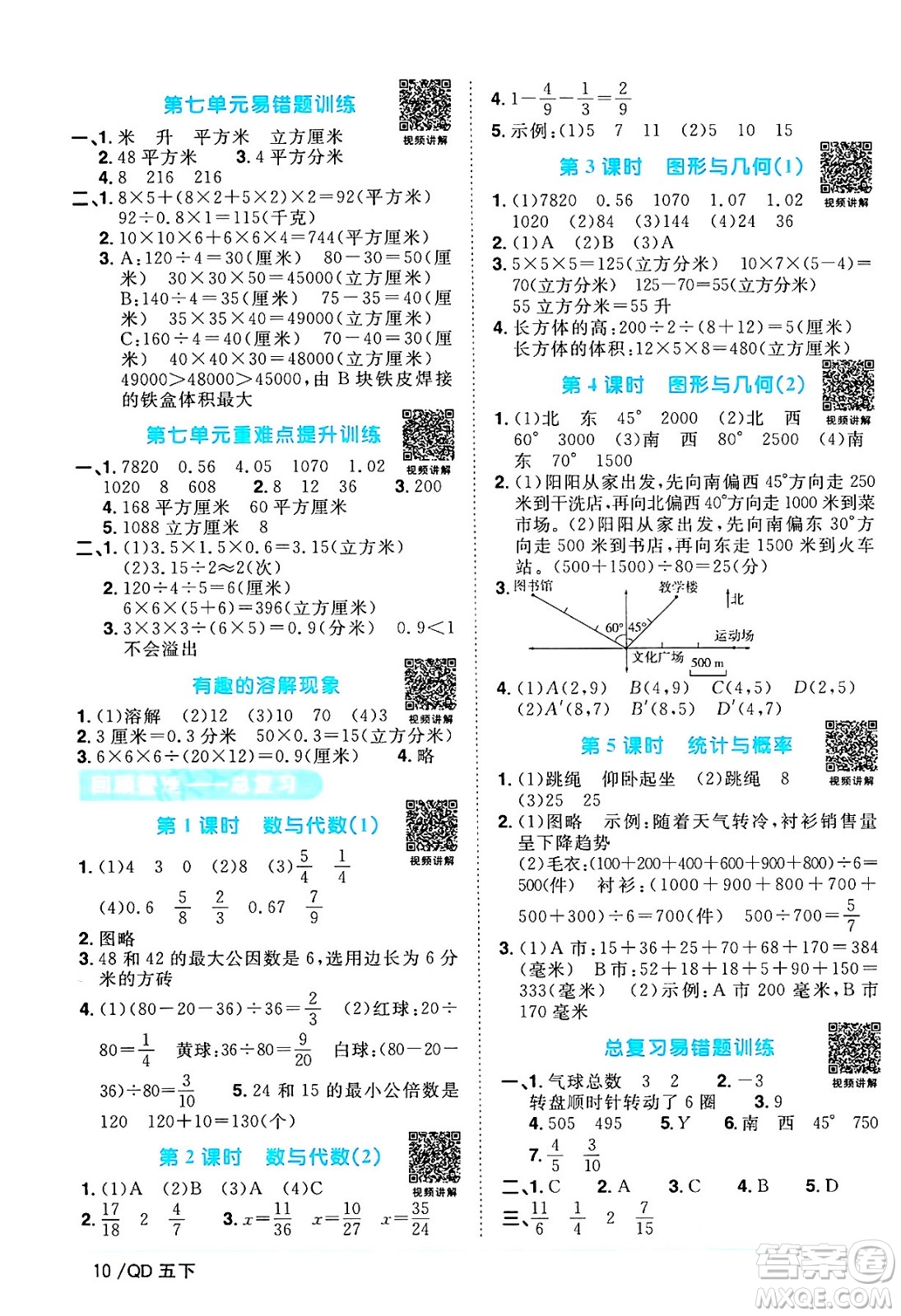 江西教育出版社2024年春陽光同學(xué)課時優(yōu)化作業(yè)五年級數(shù)學(xué)下冊青島版答案