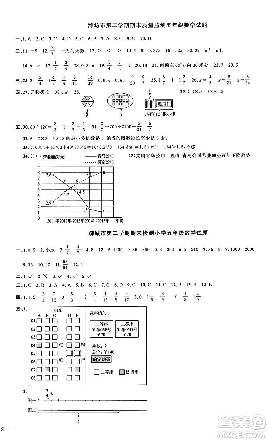 江西教育出版社2024年春陽光同學(xué)課時優(yōu)化作業(yè)五年級數(shù)學(xué)下冊青島版答案