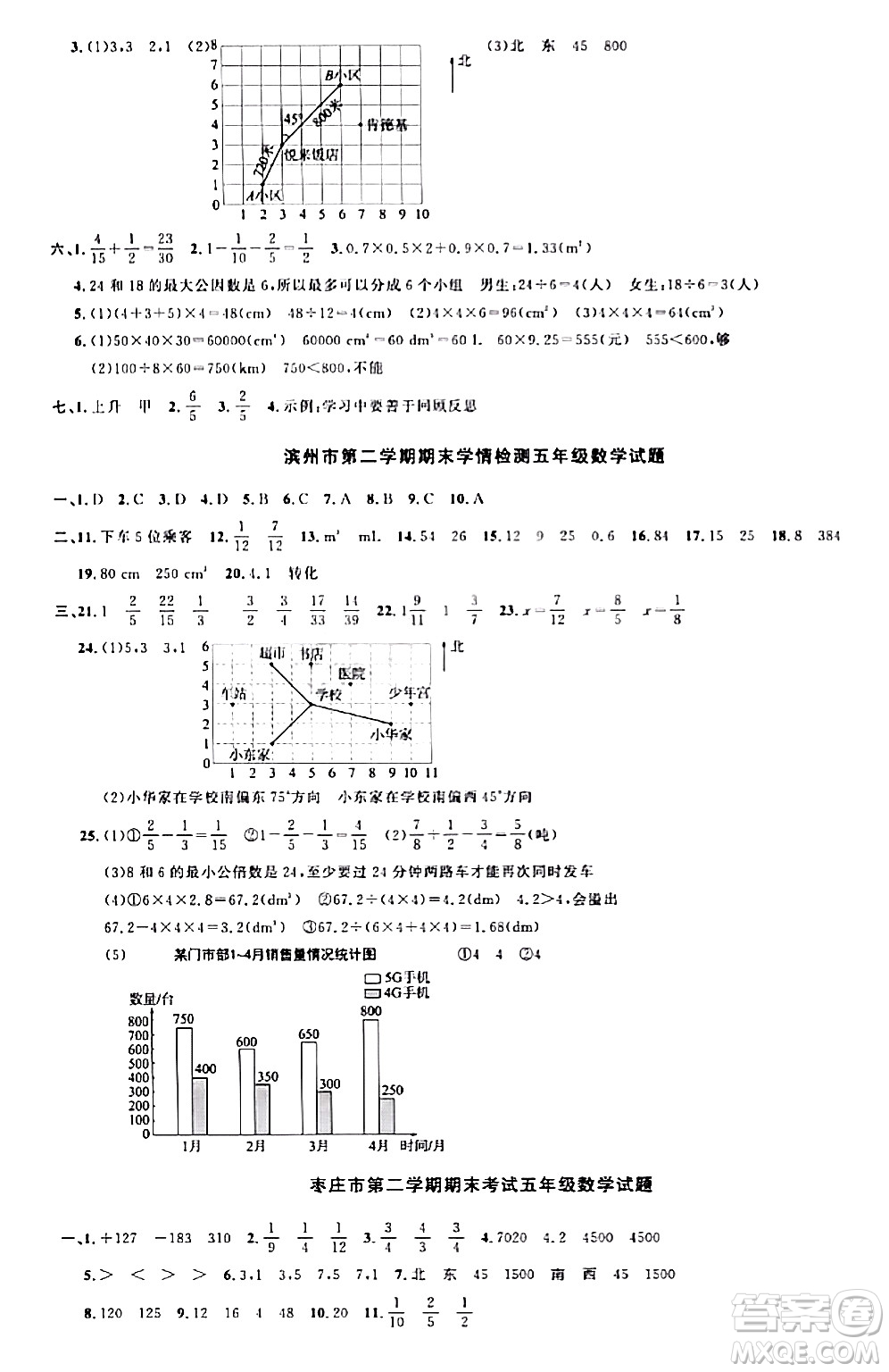 江西教育出版社2024年春陽光同學(xué)課時優(yōu)化作業(yè)五年級數(shù)學(xué)下冊青島版答案