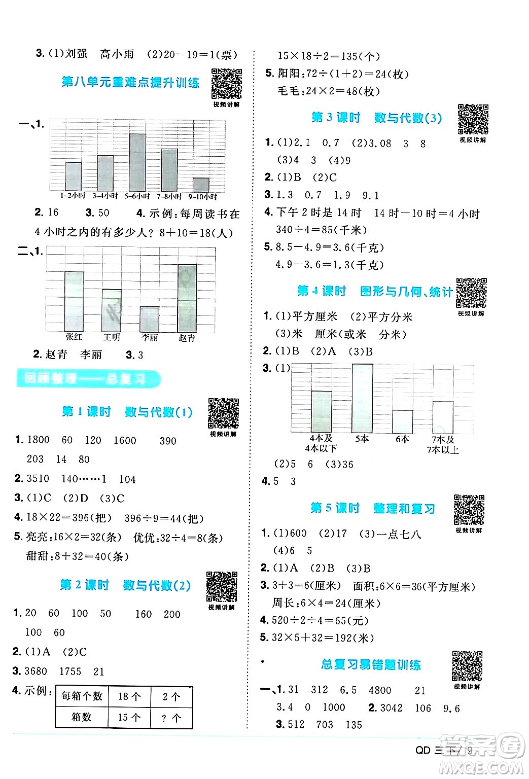 江西教育出版社2024年春陽光同學課時優(yōu)化作業(yè)三年級數(shù)學下冊青島版山東專版答案