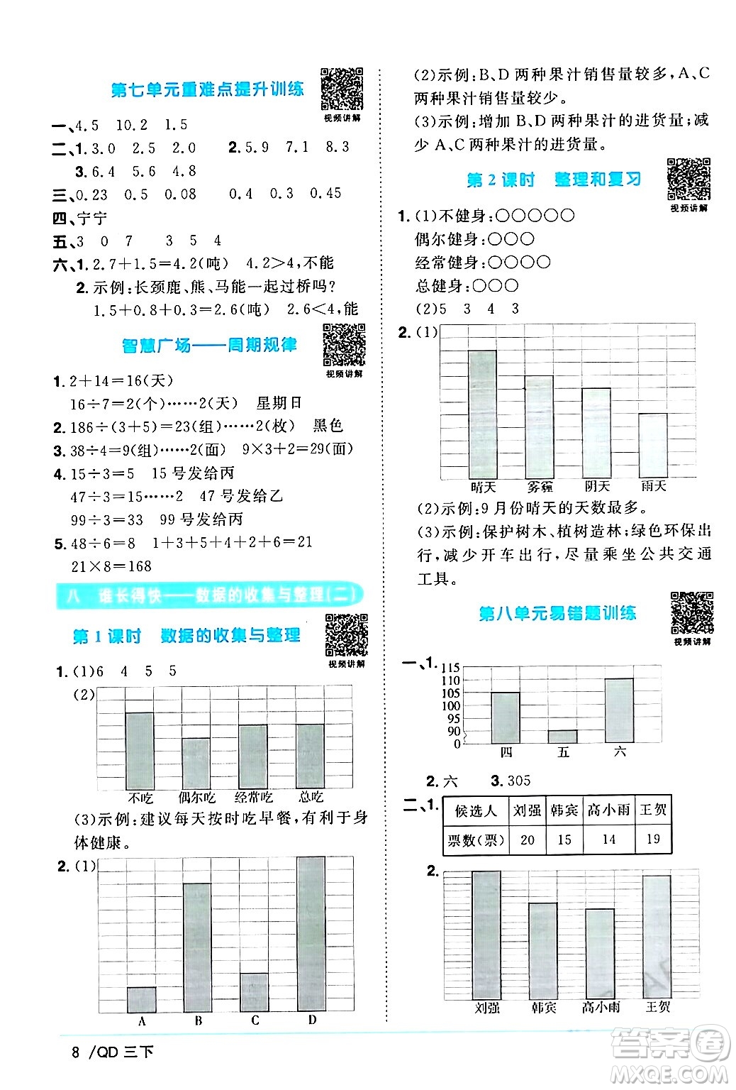 江西教育出版社2024年春陽光同學課時優(yōu)化作業(yè)三年級數(shù)學下冊青島版山東專版答案