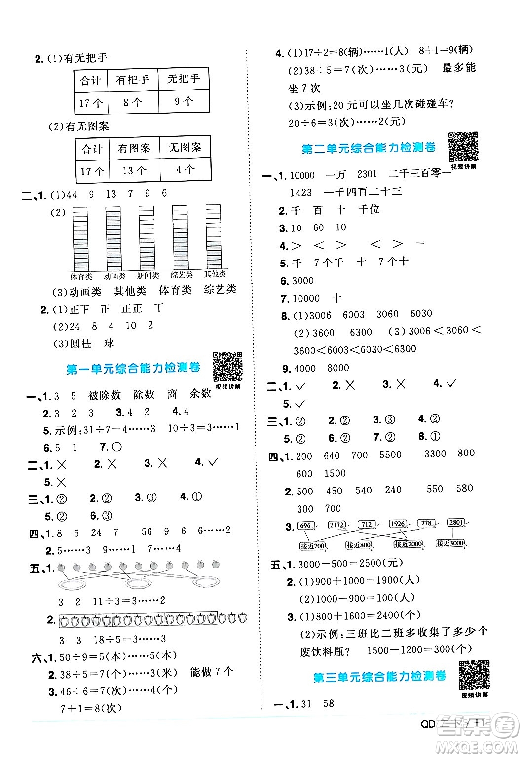 江西教育出版社2024年春陽光同學課時優(yōu)化作業(yè)二年級數(shù)學下冊青島版答案