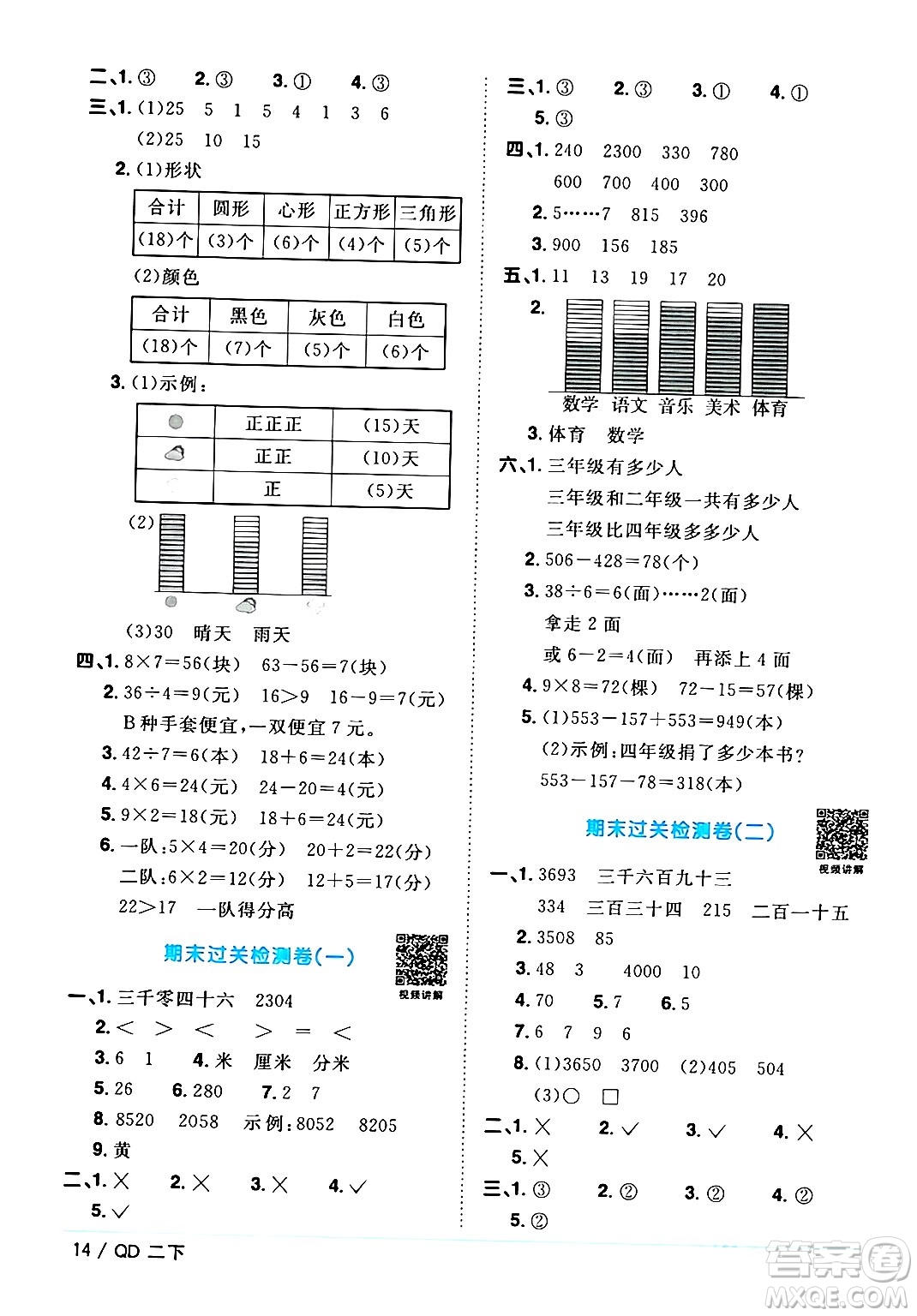 江西教育出版社2024年春陽光同學課時優(yōu)化作業(yè)二年級數(shù)學下冊青島版答案