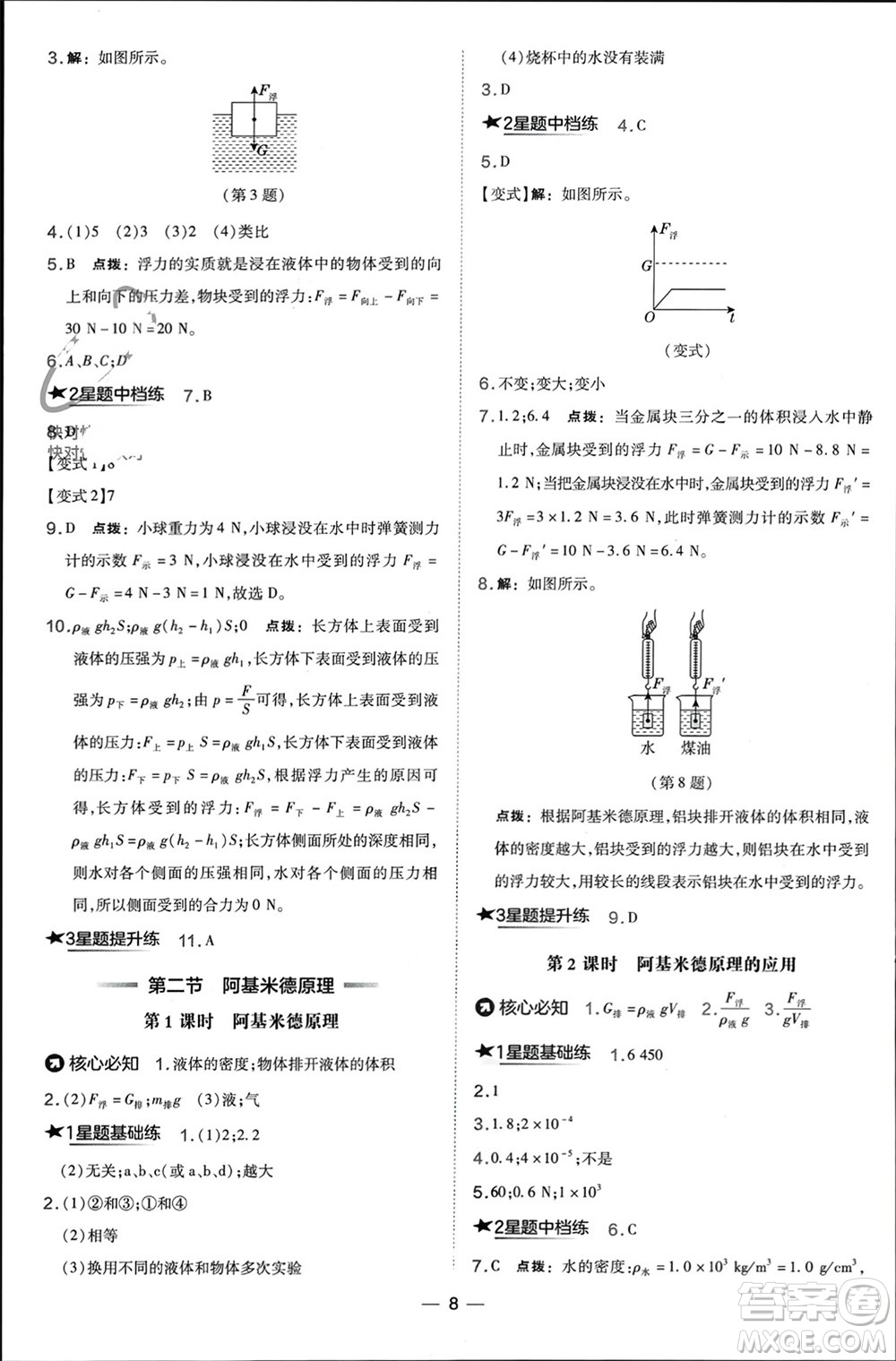 山西教育出版社2024年春榮德基點撥訓(xùn)練八年級物理下冊滬科版參考答案