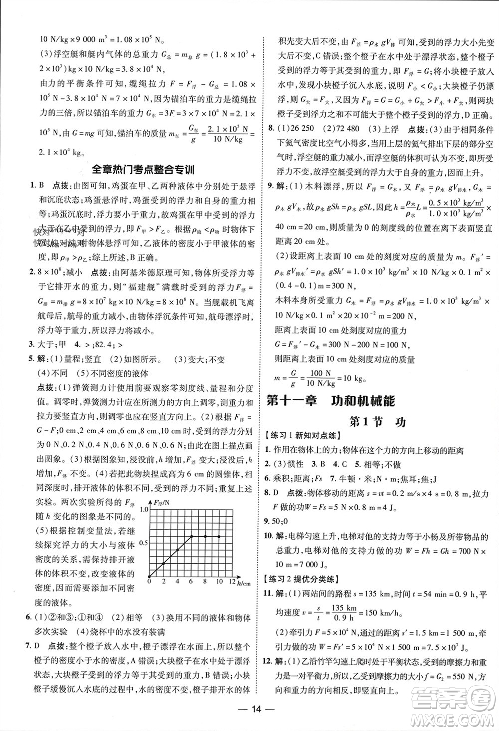 吉林教育出版社2024年春榮德基點(diǎn)撥訓(xùn)練八年級(jí)物理下冊(cè)人教版參考答案