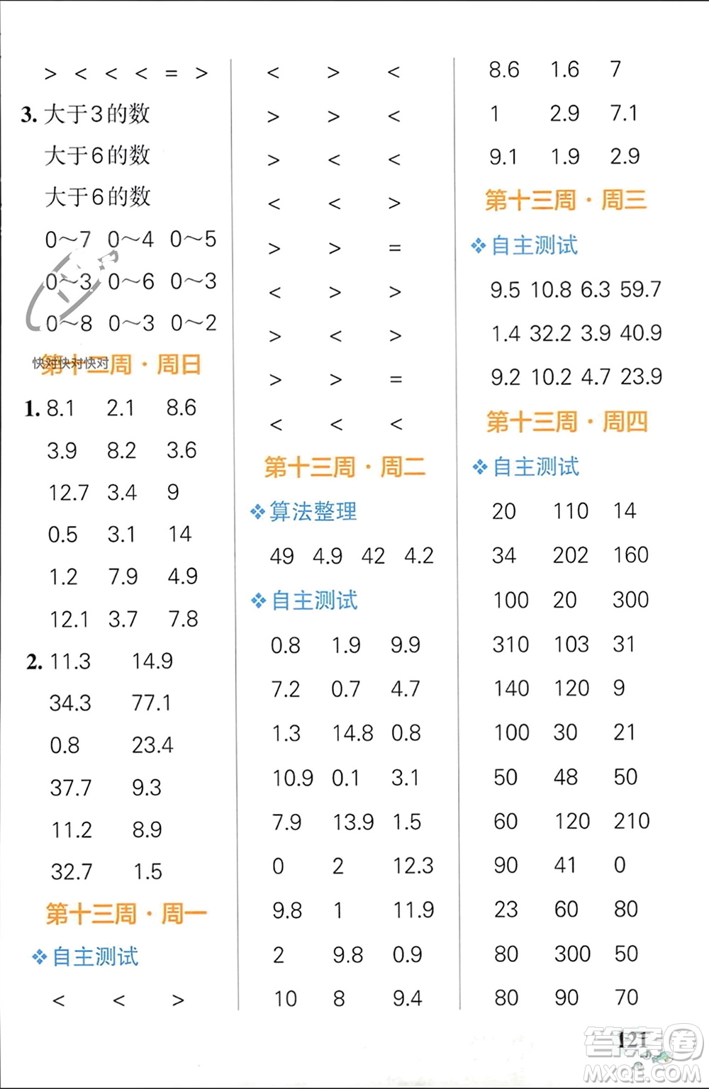 遼寧教育出版社2024年春小學(xué)學(xué)霸天天計(jì)算三年級(jí)數(shù)學(xué)下冊人教版廣東專版參考答案