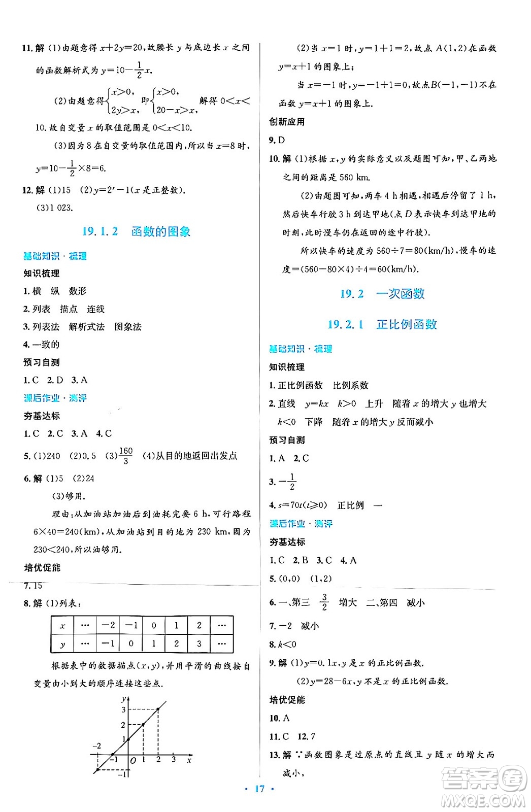 人民教育出版社2024年春人教金學典同步解析與測評學考練八年級數學下冊人教版答案