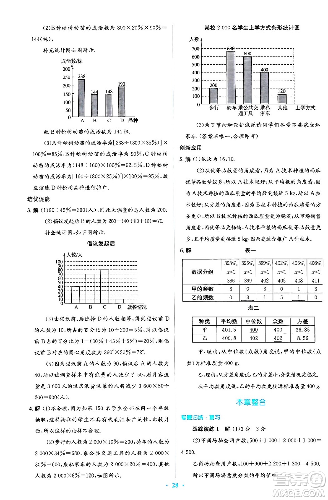 人民教育出版社2024年春人教金學典同步解析與測評學考練八年級數學下冊人教版答案